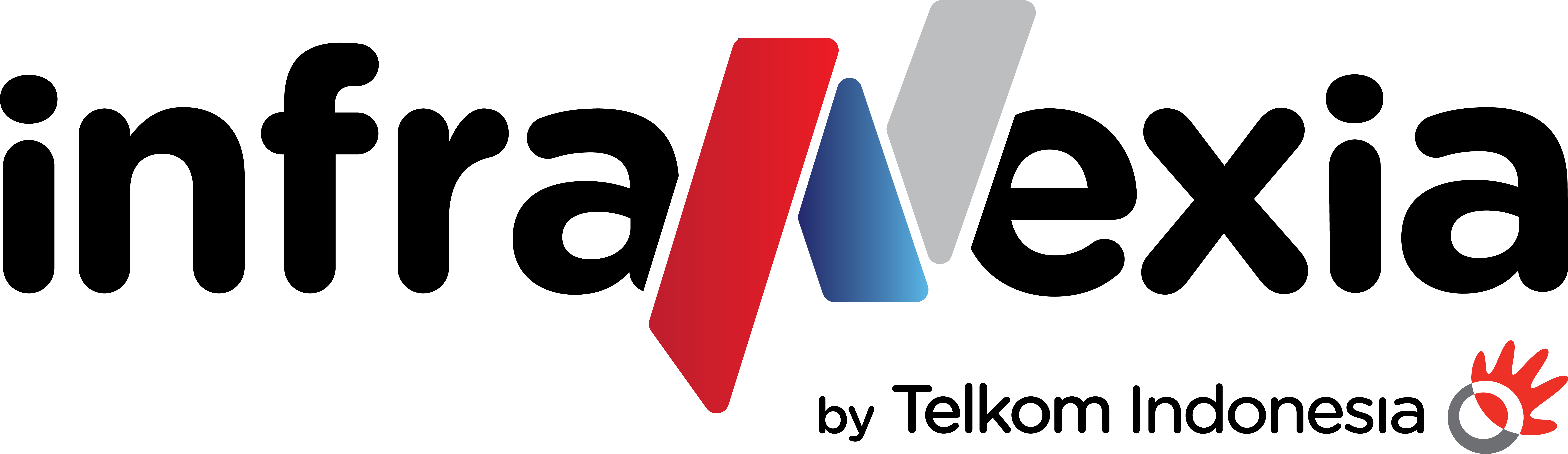 PT Telkom Infrastruktur Indonesia logo