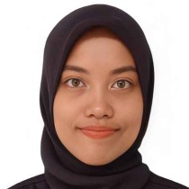 Faizatul Fikrah